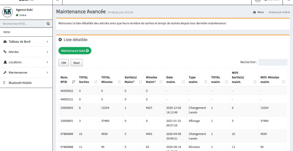 screen du tableau de bord des patins de l'application SUKITO